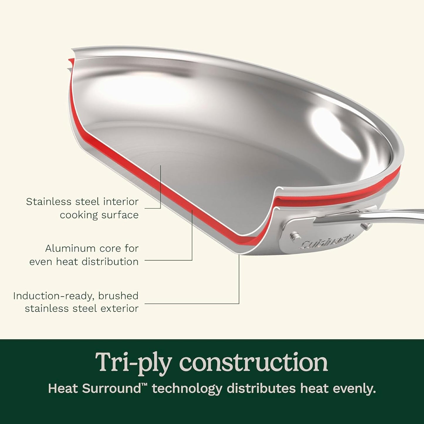 Cuisinart 12Pc, Multiclad Pro Tri-Ply Stainless Steel Cookware Set